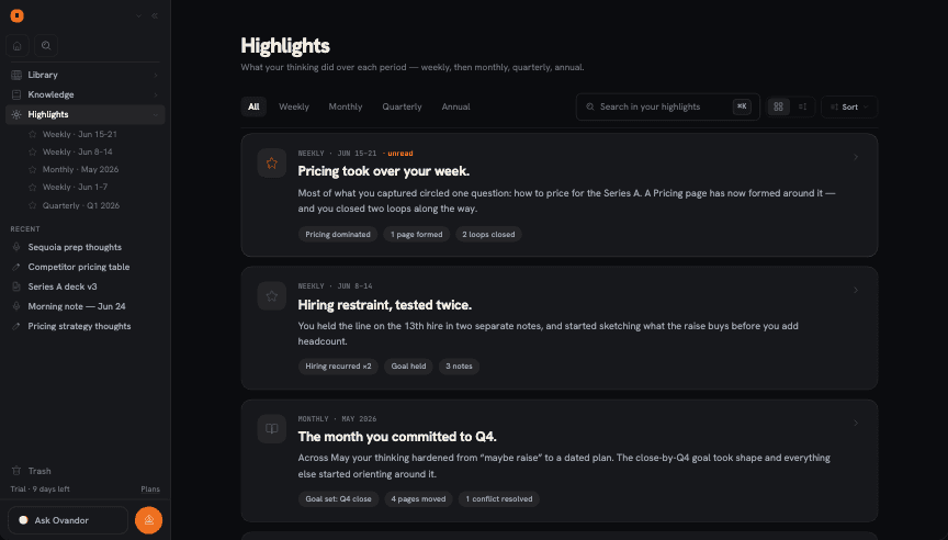 Ovandor Highlights showing weekly and monthly Highlights formed from captured thinking.