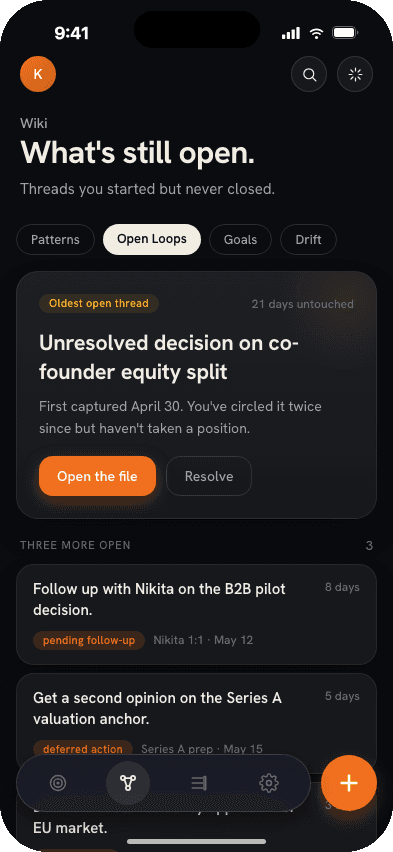 Ovandor Open Loops showing unfinished decisions ready for review or resolution.