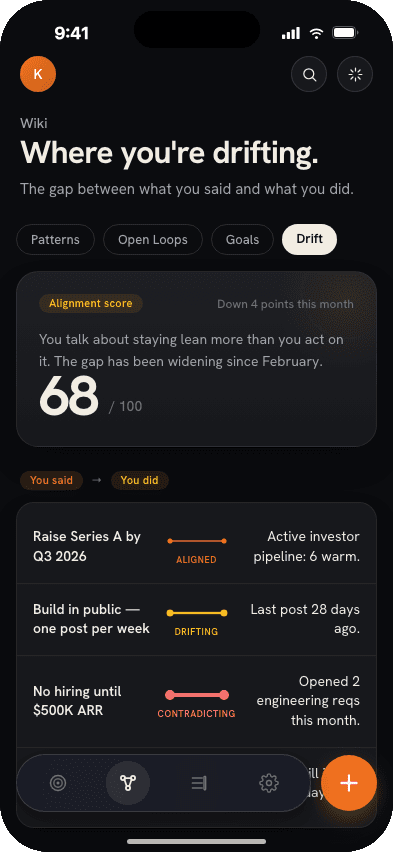 Ovandor Drift comparing stated goals with the attention they received.